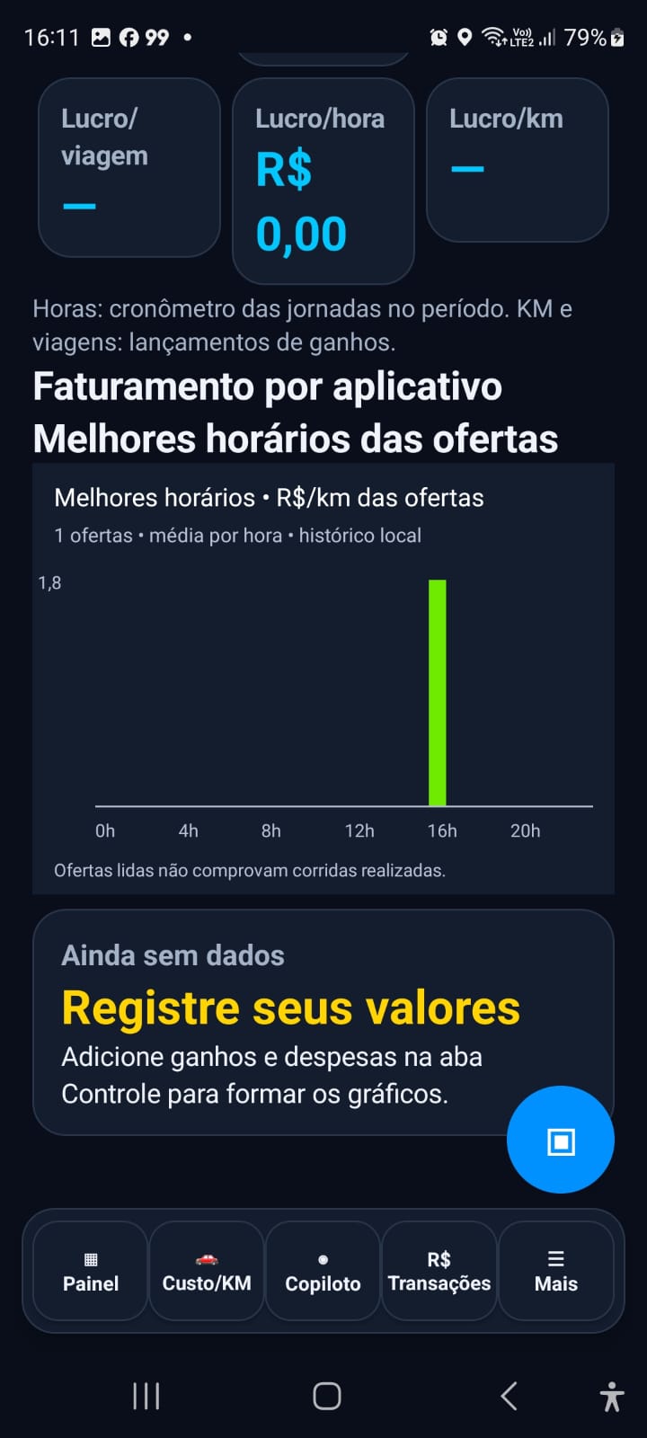 Faturamento por aplicativo